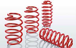Eibach Sportline Lowering Springs for 2016–2017 Honda Civic (10th Gen) 1.5L (E20-40-036-01-22)
