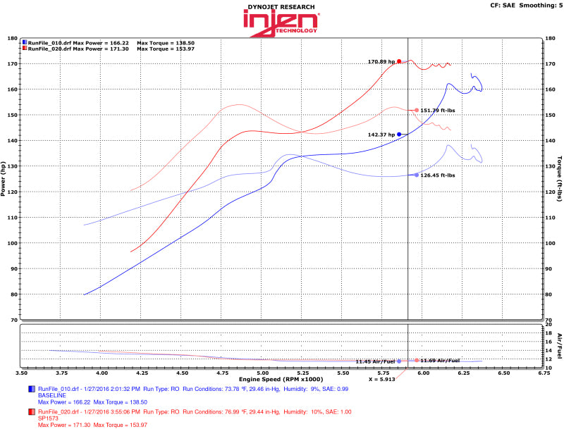 Injen 2016+ Honda Civic 1.5L Turbo (Non Si) 4Cyl Black Cold Air Intake w/MR Tech (injSP1573BLK) - photo 3