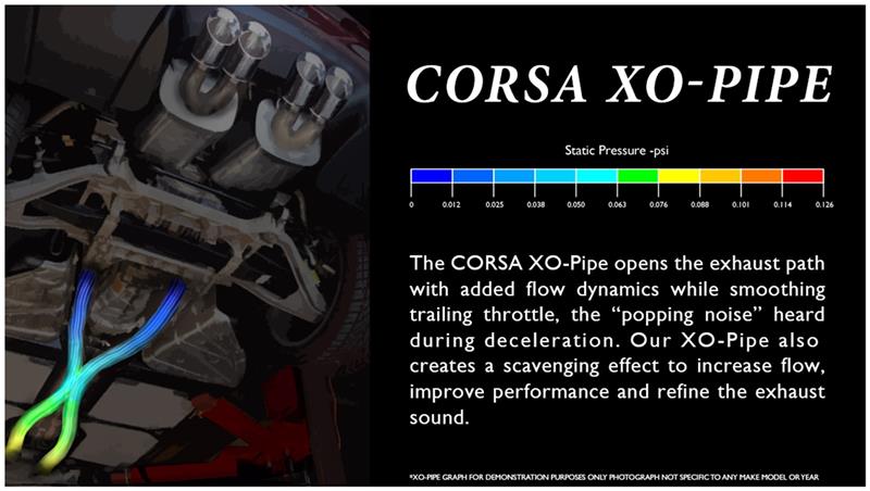 CORSA Performance 2005-2007 Chevrolet Corvette C6 6.0L V8 Manual XO Pipe Exhaust - photo 5
