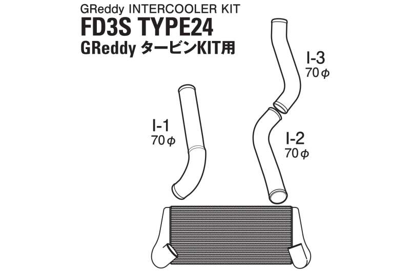 GReddy Mazda RX-7 FD3S T-24F Intercooler Upgrade T/K Special Order
