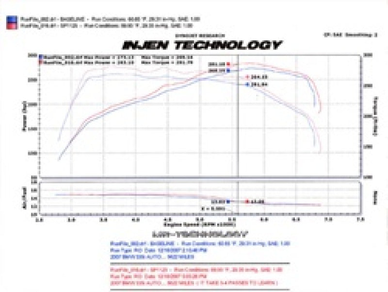 Injen 2007-2009 335i E92 / 2008-2009 135i E82 3.0L L6 Twin intake Wrinkle Black Short Ram Intake (injSP1125WB)