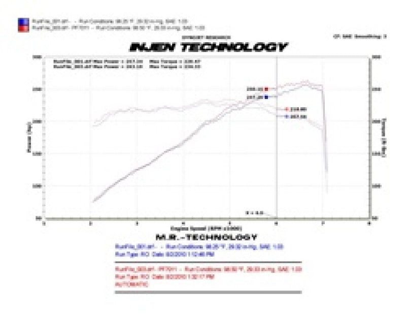 Injen 2010 Camaro 3.6L V6 Polished Power-Flow Short Ram Air Intake System (injPF7011P) - photo 4