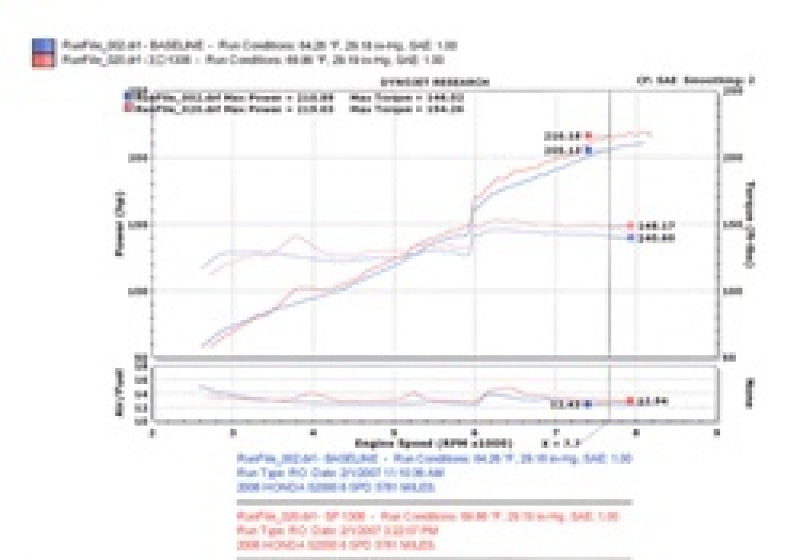 Injen 2006-2009 S2000 2.2L 4Cyl. Polished Cold Air Intake (injRD1306P) - photo 5