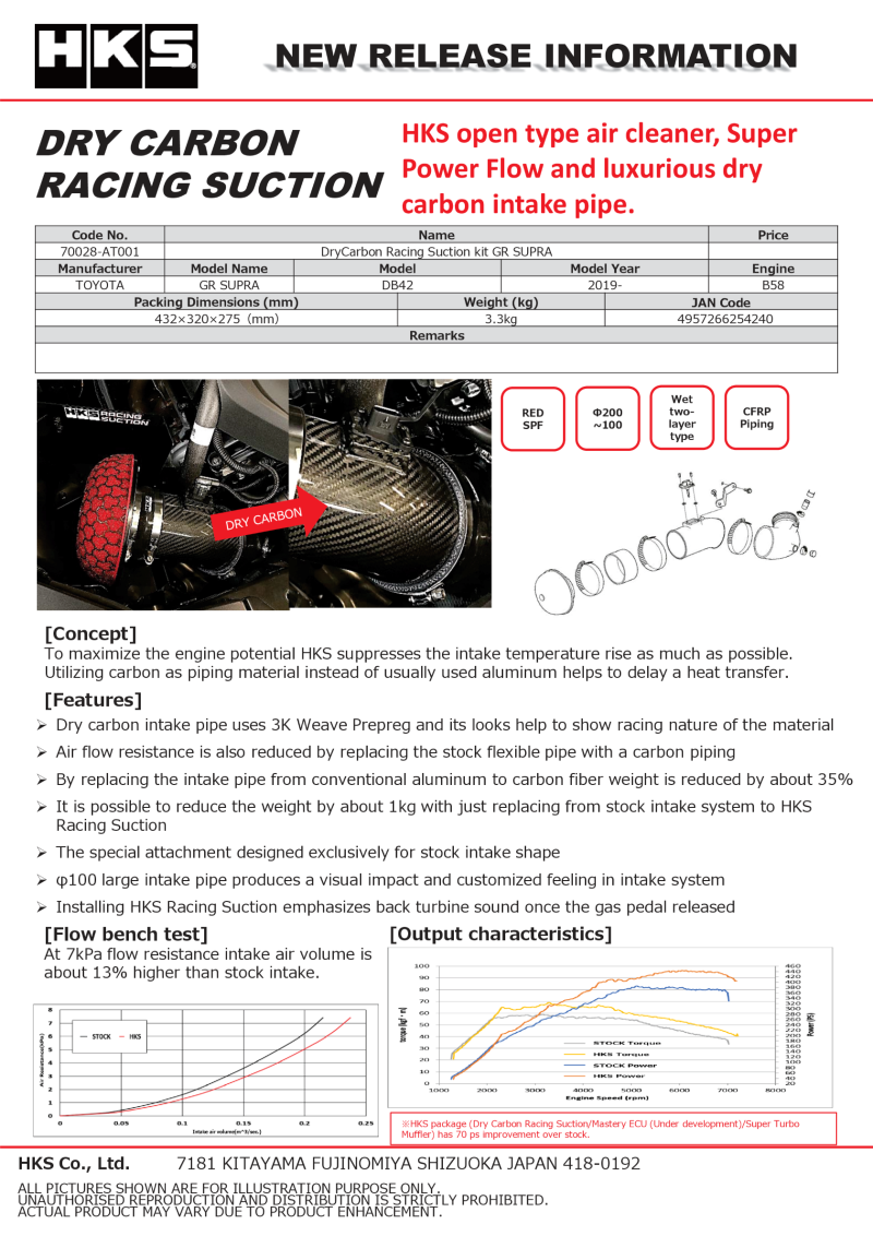 HKS DryCarbon Full Cold Air Intake Kit GR SUPRA (hks70028-AT001) - photo 5