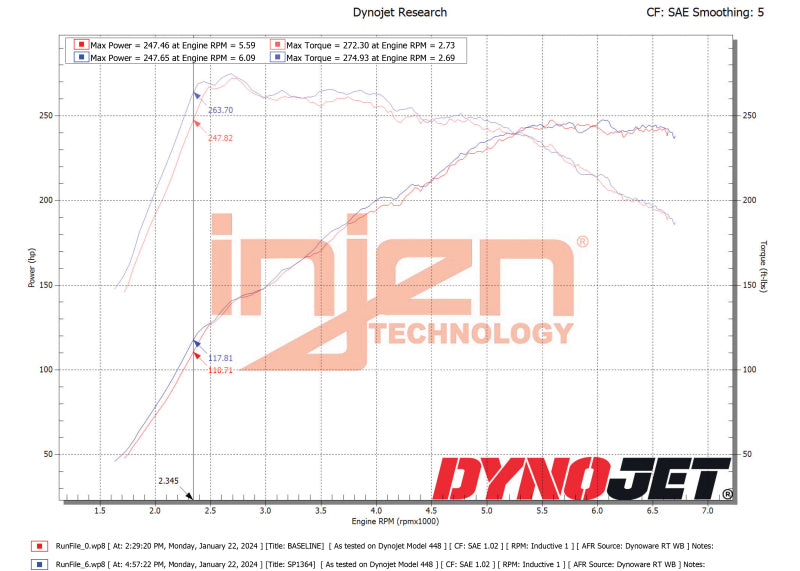 Injen 2022-2023 Hyundai Elantra N L4-2.0L Turbo Cold Air Intake Wrinkle Black (Manual Only) (injSP1364WB) - photo 4