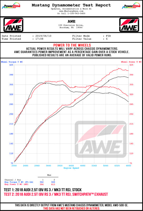 AWE Tuning 2017-2019 Audi RS3 8V Track Edition Exhaust - Diamond Black Tips RS-Style Tips - photo 5