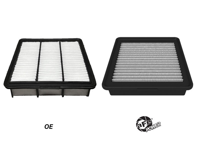 aFe 2021-2025 Hyundai Elantra L4-2.0L/1.6L (t) Magnum FLOW Pro DRY S Air Filter (afe30-10434D) - photo 3