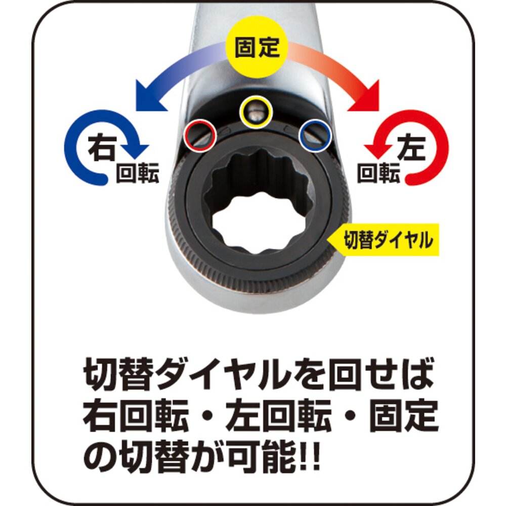 TONE 75° Offset Ratchet Ring Wrench, Deep Head RM75A Series
