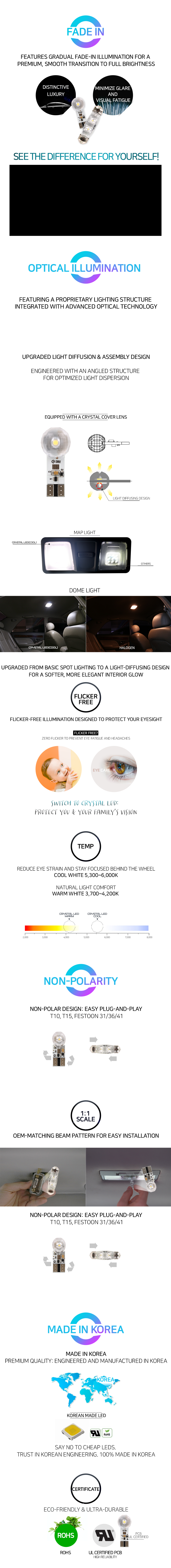 Crystal-LED T10/T15/Festoon Bulbs (SET OF 2)
